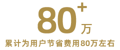 为用户累计节省80万元以上